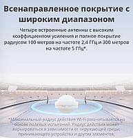 Ruijie RG-RAP6262(G) WiFi Точка доступа | Интерфейс: