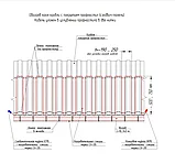 Нагревательный кабель СН-28-300Вт 10,7м, фото 3