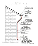Нагревательный кабель СН-28-300Вт 10,7м, фото 5