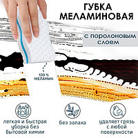 Губки для уборки