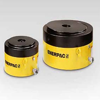 CLP-серия, цилиндры сверхмалой высоты со стопорной гайкой Enerpac