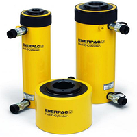 RRH-серия, гидроцилиндры с полым штоком двухстороннего действия ENERPAC