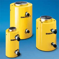 CLRG-серия, высокотоннажные цилиндры двухстороннего действия ENERPAC