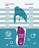 Ласты PROPERA аква 27-28, фото 2