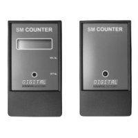 Счётчик числа посетителей SM Counter