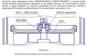 Картофелечистка Торгмаш Барановичи МОК-150У