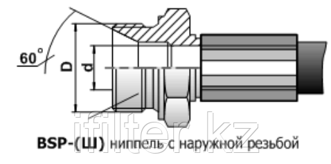 B.S.P. – British Standart Pipe (английский стандарт) B.S.P. – British Standart Pipe (английский стандарт)
