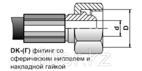 DK Российский стандарт DK Российский стандарт