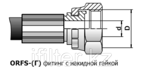 O.R.F.S. – O’Ring Face Seal (американский стандарт) O.R.F.S. – O’Ring Face Seal (американский стандарт)