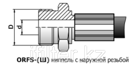 O.R.F.S. – O’Ring Face Seal (американский стандарт) O.R.F.S. – O’Ring Face Seal (американский стандарт)