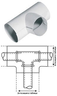 Тройники K-FLEX PVC