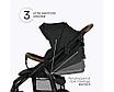 Коляска прогулочная Tomix "Stella" V4, (Black),, фото 7