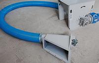 Гибкие шнеки