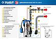 ЗУБР 1100 Вт, дренажный насос для грязной воды, корпус - нерж. сталь, Профессионал (НПГ-Т3-1100-С), фото 9