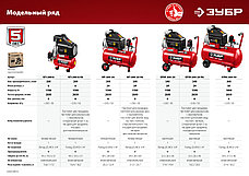 ЗУБР 200 л/мин, 24 л, 1500 Вт, 6 предметов, безмасляный компрессор (КП-200-24 Н6), фото 4