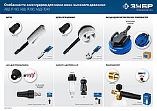 ЗУБР для пистолета МИГ-280, насадка грязевая фреза (70404-280), фото 4