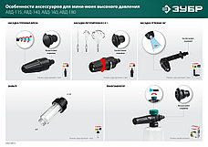 ЗУБР для пистолета МИГ-180, насадка регулируемая, 3 режима (70405-180), фото 4