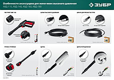 ЗУБР для пистолета МИГ-180, струйная трубка (70406-180), фото 4