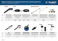 ЗУБР для пистолета МИГ-280, 12″, насадка для очистки плоских поверхностей (70407-280), фото 5