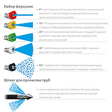 ЗУБР для пистолета МИГ-280, комплект цветных насадок 5 шт (70408-280), фото 2