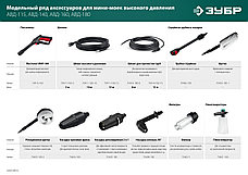 ЗУБР пистолет для минимоек МИГ-180 (70410-180), фото 3