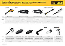 STEHER для пистолета G-180, ротационная щётка (75403-180-2), фото 5