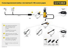 STEHER для пистолета G-180, угловая насадка (75408-180), фото 5