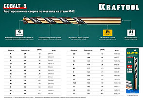 KRAFTOOL COBALT-8, 7.5 х 109 мм, сталь М42, HSS-Co(8%), сверло по металлу (29656-7.5), фото 4