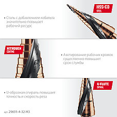 KRAFTOOL COBALT 3 шт., 4-32мм, азотирование, винтовая спираль, набор сверл ступенчатых(29691-4-32-H3), фото 4
