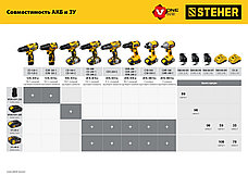 STEHER V1, 18 В, 3.5 А, зарядное устройство для Li-Ion АКБ (CV1-20), фото 3