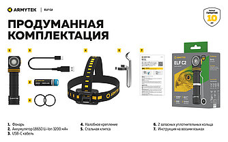 Armytek Elf C2 USB-C (холодный свет), фото 5