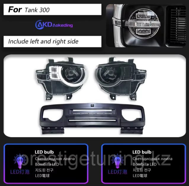 Комплект тюнинга на Tank 300 2021-23 дизайн Defender, фото 1