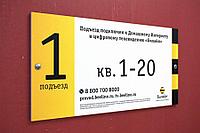 Изготовление номерков на двери