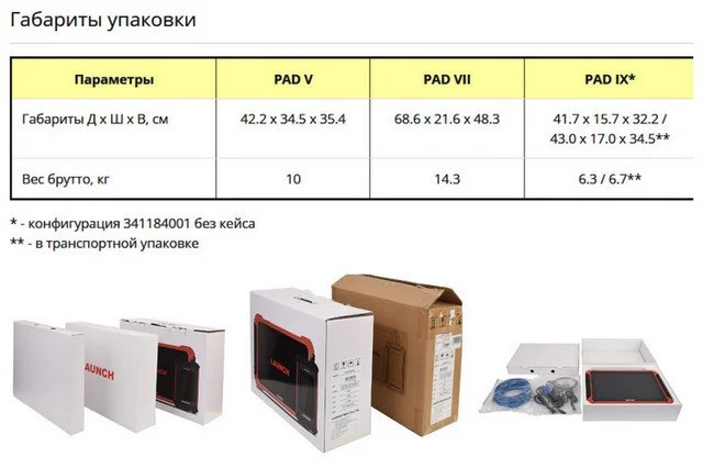 Габариты упаковки Launch X431 PAD IX LINK MOTO Габариты упаковки Launch X431 PAD IX LINK MOTO