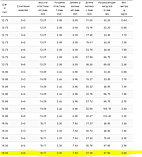 Цепь приводная ВL-566 отрезок 8 метров, фото 3