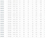 Цепь приводная ВL-566 отрезок 8 метров, фото 5