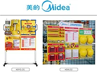 Система управления процессам Lockout Tagout Case-Midea-KBAL02