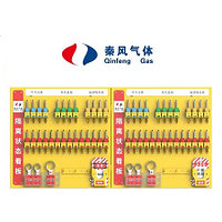 Система управления процессам Lockout Tagout Case Pepsi KBAL05