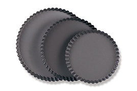 Круглая рифленная форма для пирога (твердый анодированный) (SN5552)