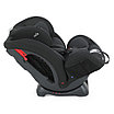 Автокресло Joie Stages (0-25кг) Red & Gray, фото 5