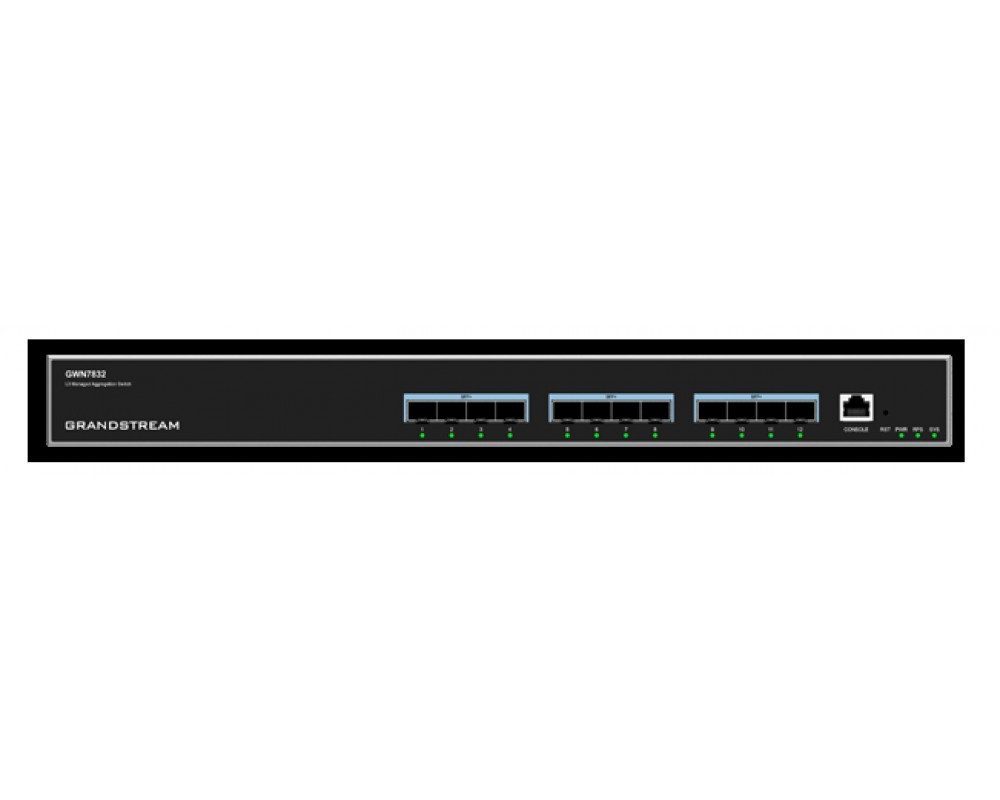 Коммутатор Grandstream GWN7832
