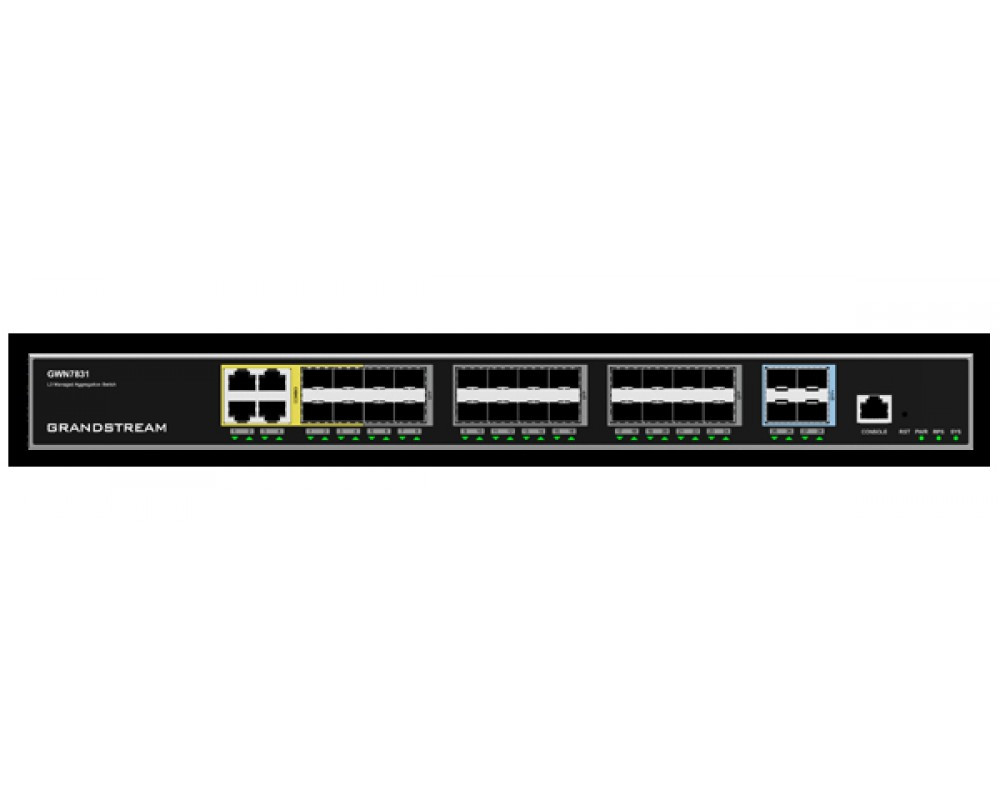 Коммутатор Grandstream GWN7831