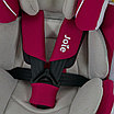 Автокресло Joie Every Stage FX (0-36 кг) PLUM, фото 8