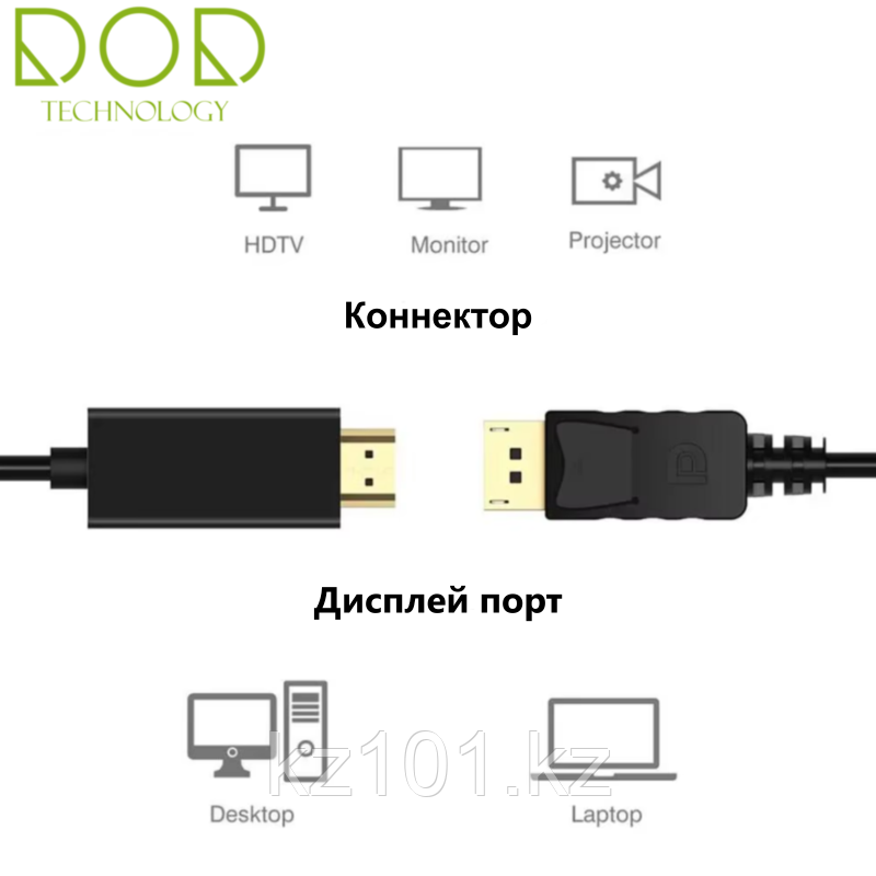 DOD Кабель DisplayPort - HDMI
