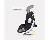 Автокресло Twist isofix RANT basic Black, фото 8