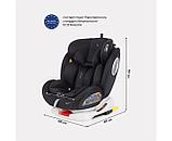 Автокресло Twist isofix RANT basic Black, фото 2