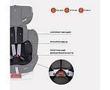 Автокресло Twist isofix RANT basic Black, фото 10