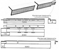 Секции троллейные К580-К589