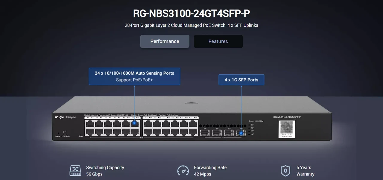 Коммутатор Reyee RG-NBS3100-24GT4SFP-P