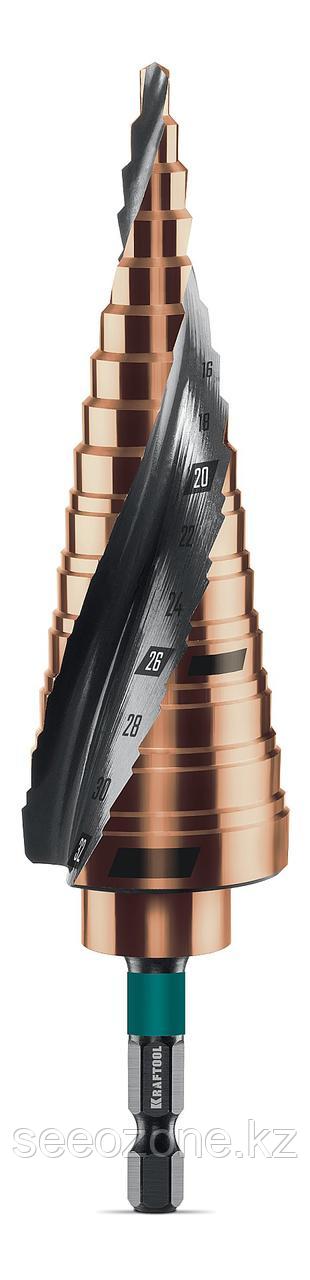 Сверло ступенчатое KRAFTOOL COBALT 4-32 мм, 15 ступеней, азотирование, винтовая спираль (29691-4-32-15)